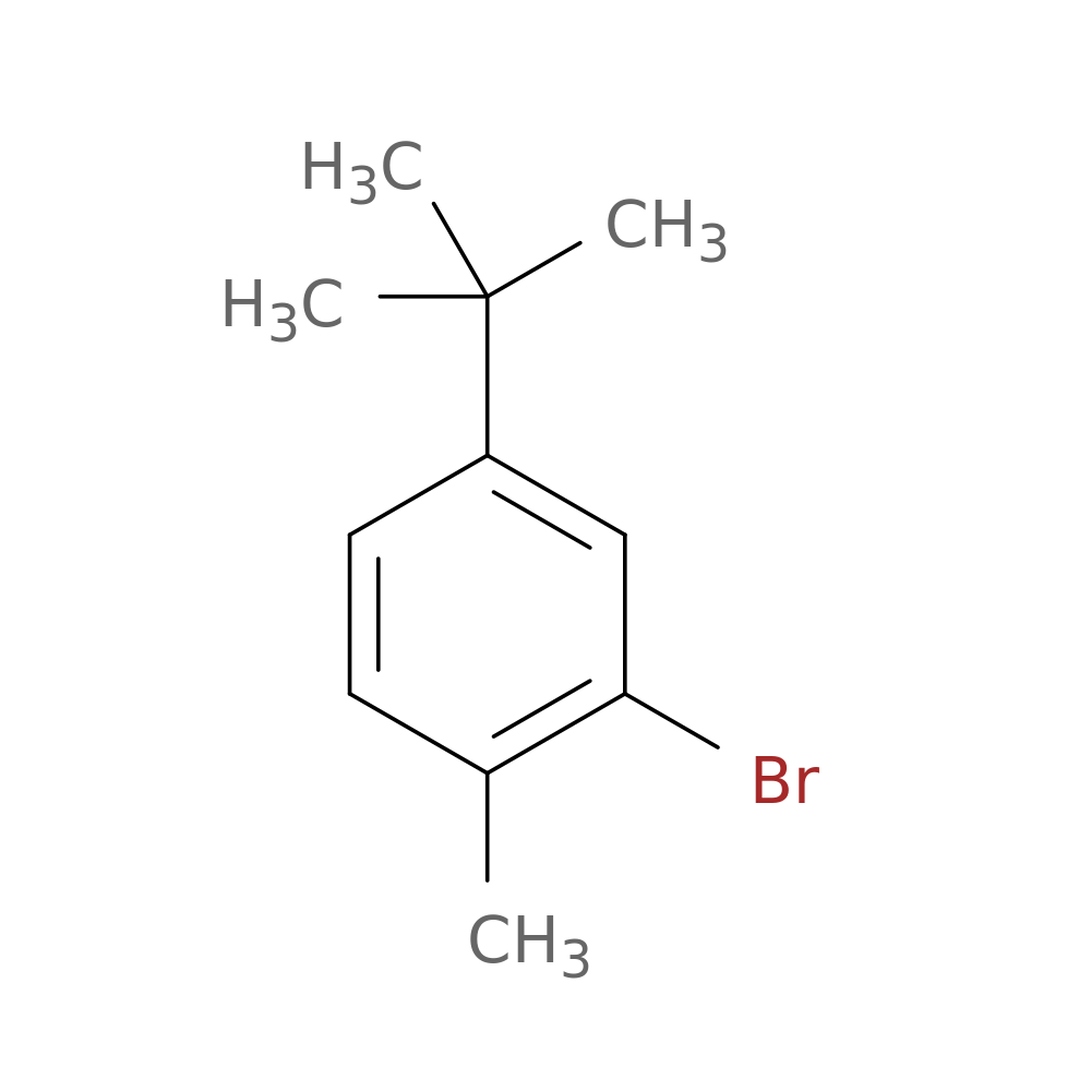 2-bromo-4-(tert-butyl)-1-methylbenzene
