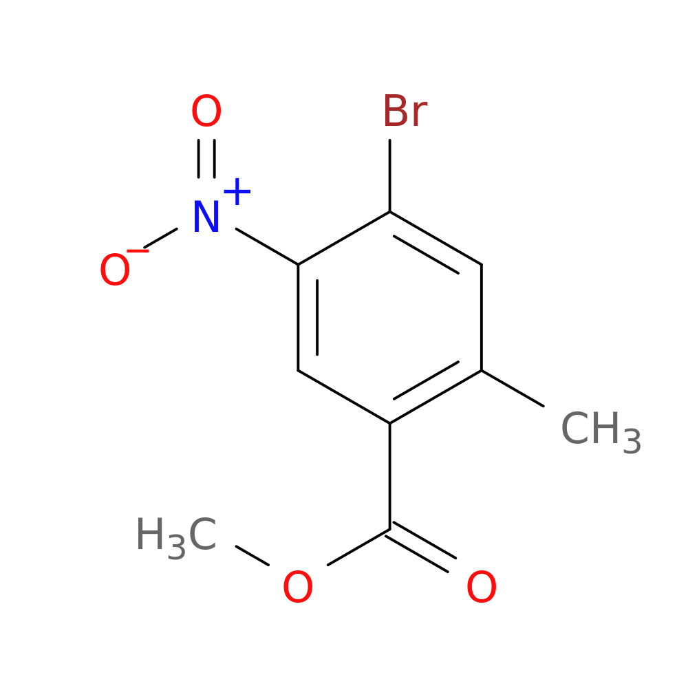 METHYL 4-BROMO-2-METHYL-5-NITROBENZOATE