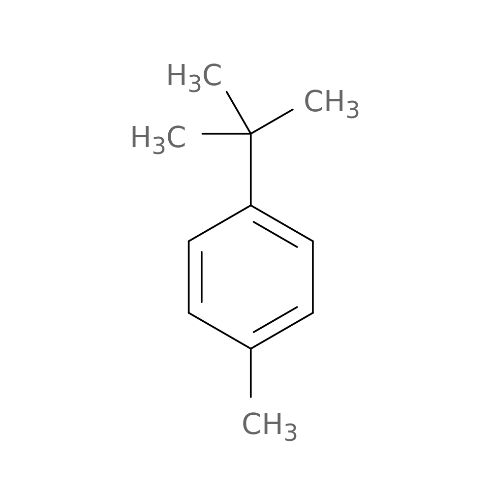 1-(tert-Butyl)-4-methylbenzene