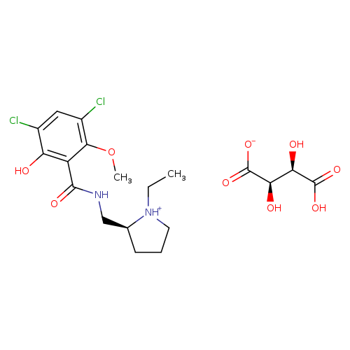S(-)-Raclopride (+)-tartrate salt