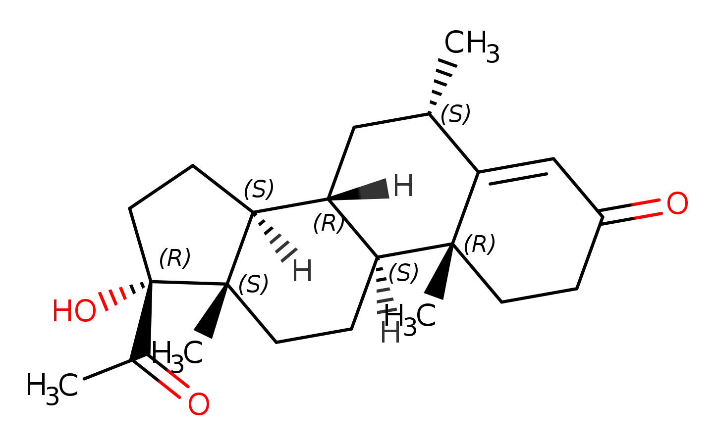 Medroxyprogesterone