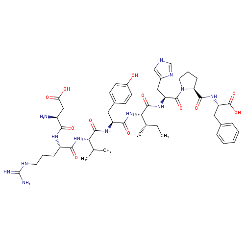 Angiotensin II