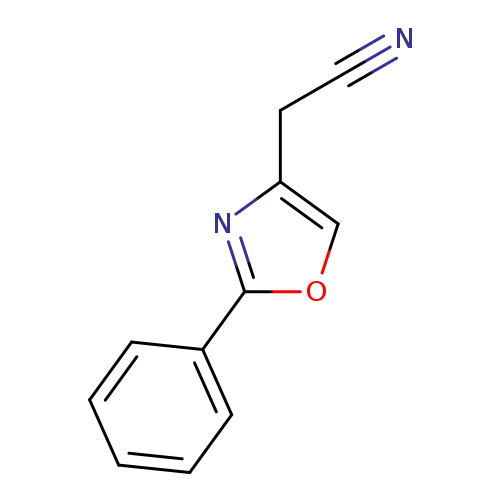 2-(2-Phenyloxazol-4-yl)acetonitrile