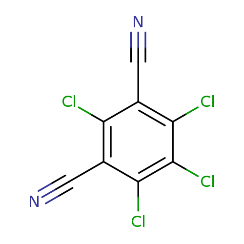Chlorothalonil