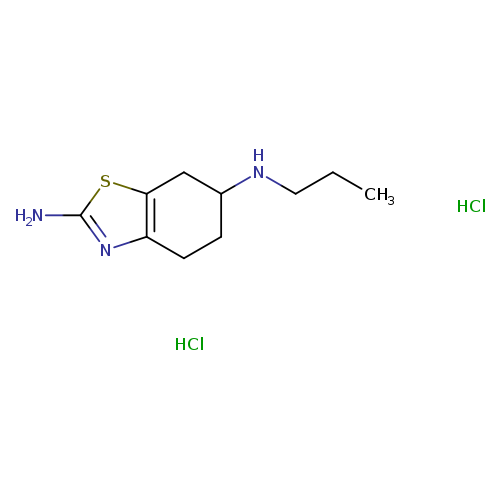 Dexpramipexole dihydrochloride