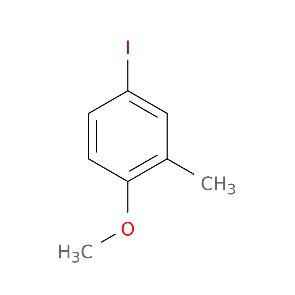 4-Iodo-1-methoxy-2-methylbenzene