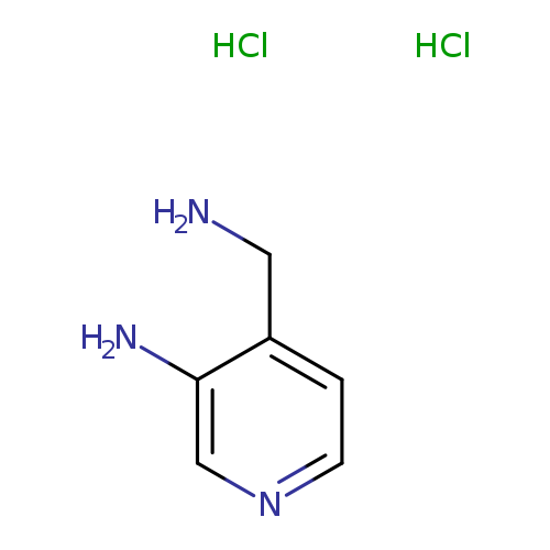 4-(Aminomethyl)pyridin-3-amine dihydrochloride