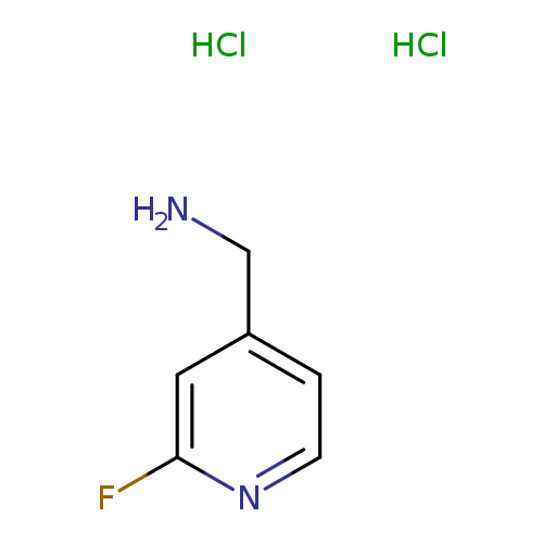 (2-Fluoropyridin-4-yl)methanamine dihydrochloride