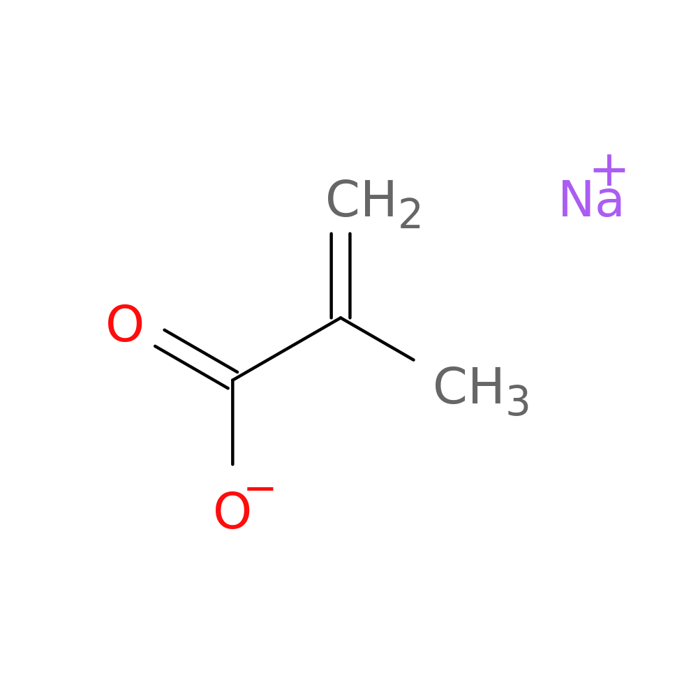 Sodium Methacrylate