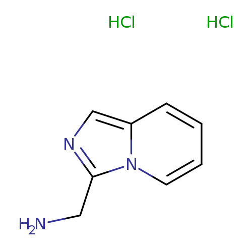 {imidazo[1,5-a]pyridin-3-yl}methanaminedihydrochloride