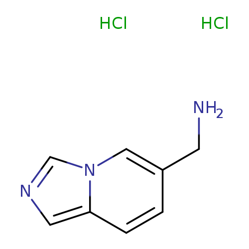 {imidazo[1,5-a]pyridin-6-yl}methanamine dihydrochloride