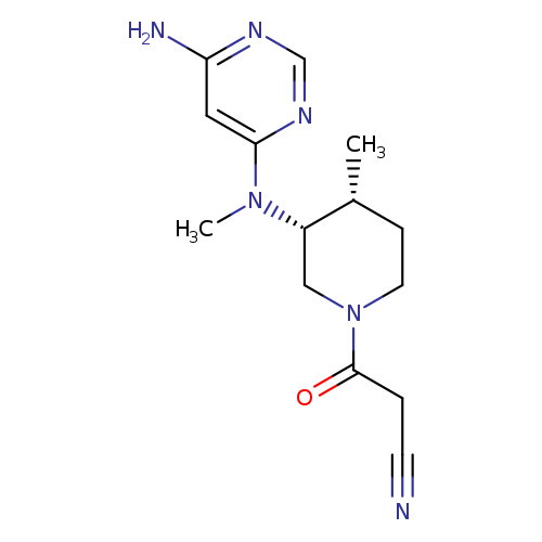 tofacitinib iMpurity