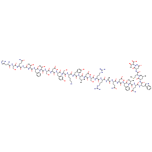 Glucagon