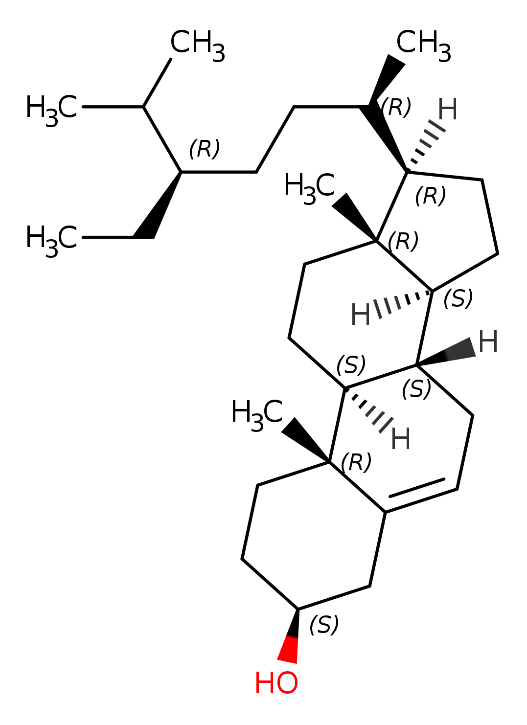 β-Sitosterol