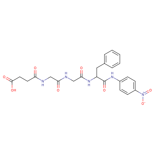 CHYMOTRYPSIN SUBSTRATE I, COLORIMETRIC