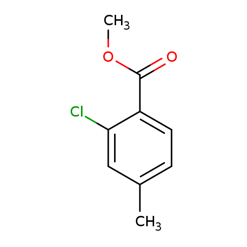 Methyl 2-chloro-4-methylbenzoate