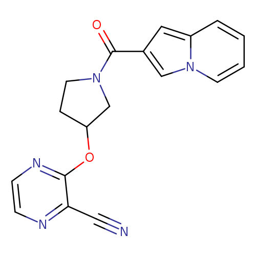 3-{[1-(indolizine-2-carbonyl)pyrrolidin-3-yl]oxy}pyrazine-2-carbonitrile