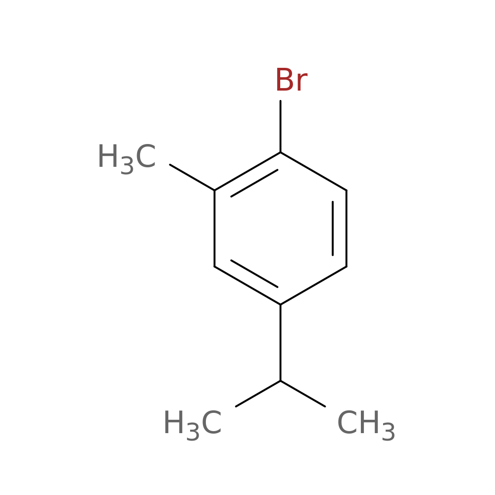 1-bromo-4-isopropyl-2-methylbenzene