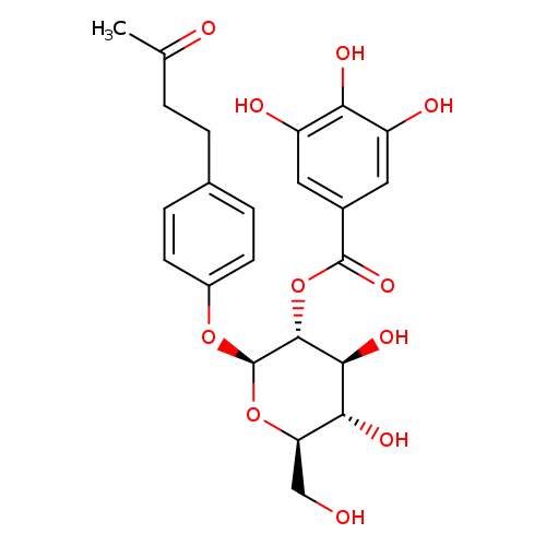 Isolindleyin