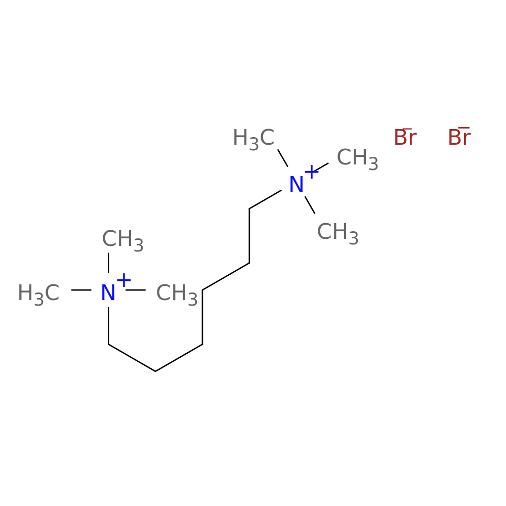 Hexamethonium bromide