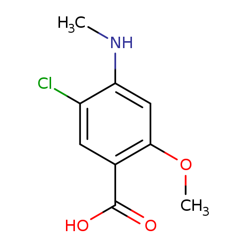 5-Chloro-2-methoxy-4-methylaminobenzoic Acid
