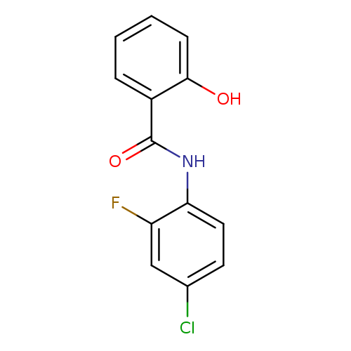 NDMC101
