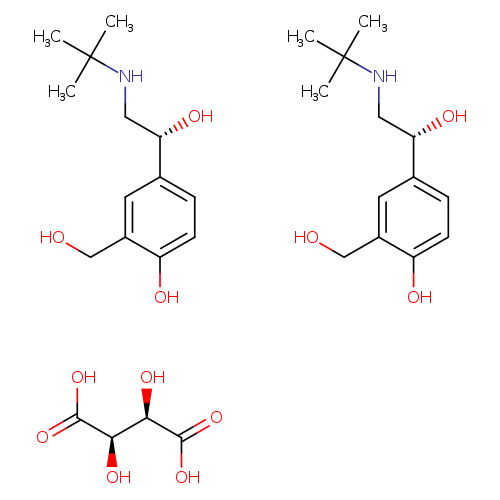 Xopenex HFA