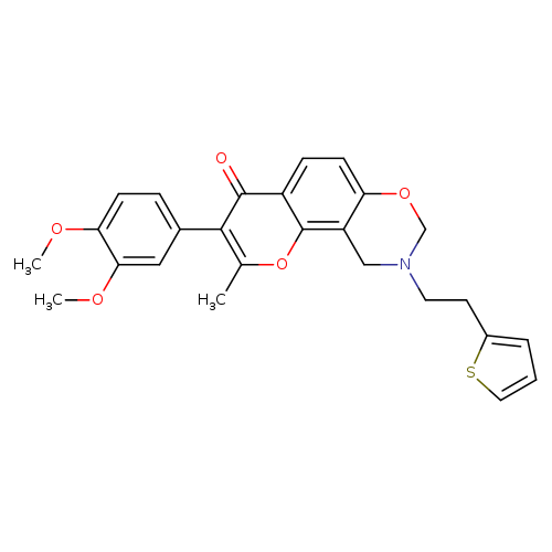 3-(3,4-dimethoxyphenyl)-2-methyl-9-[2-(thiophen-2-yl)ethyl]-4H,8H,9H,10H-chromeno[8,7-e][1,3]oxazin-4-one