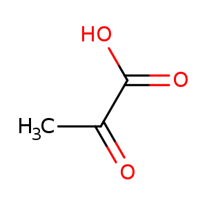 Pyruvic Acid
