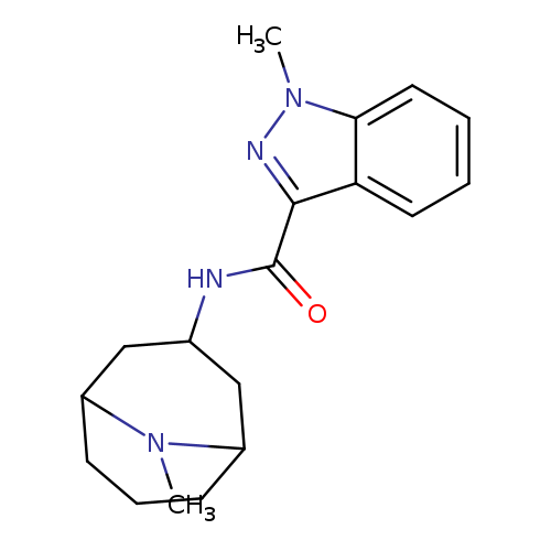 Granisetron