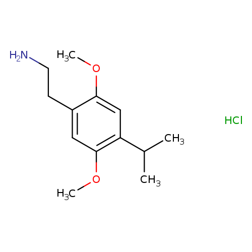 2C-iP (hydrochloride)