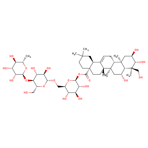 Asiaticoside B