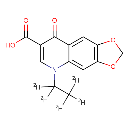 Oxolinic acid-D5