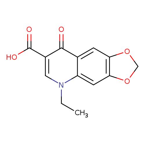 Oxolinic Acid