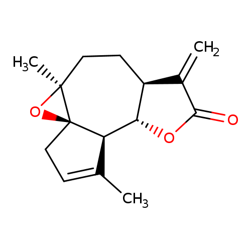 Arglabin