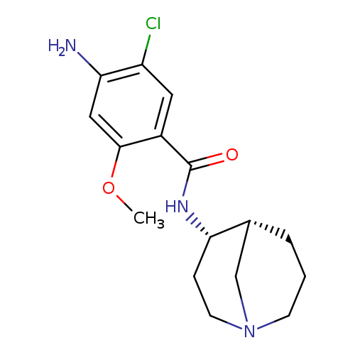 Renzapride