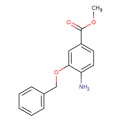 Methyl 4-amino-3-(benzyloxy)benzoate
