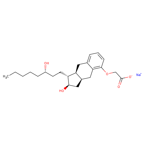 REMODULIN