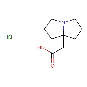 1H-Pyrrolizine-7a(5H)-acetic acid, tetrahydro-, hydrochloride (1:1)