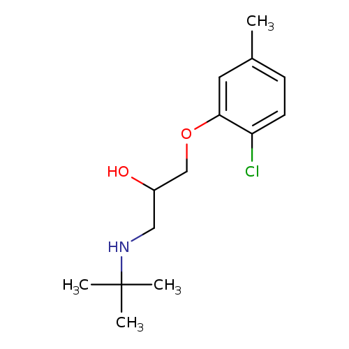 Bupranolol