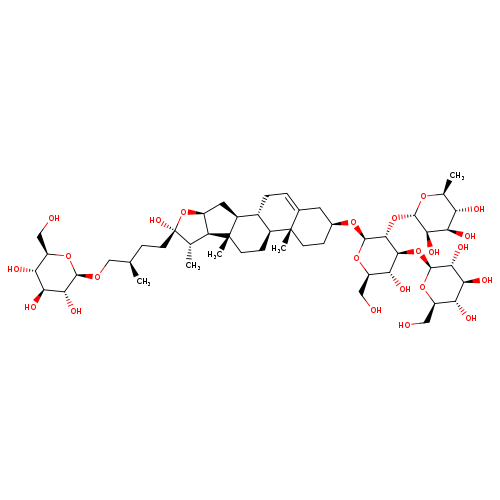 (3β,22α,25R)-26-(β-D-Glucopyranosyloxy)-22-hydroxyfurost-5-en-3-yl O-6-deoxy-α-L-mannopyranosyl-(1→2)-O-[β-D-glucopyranosyl-(1→3)]-β-D-glucopyranoside
