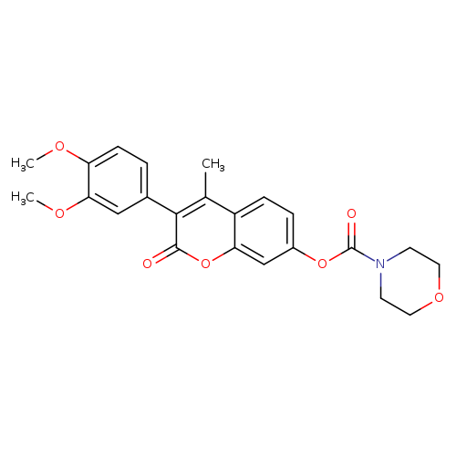 3-(3,4-dimethoxyphenyl)-4-methyl-2-oxo-2H-chromen-7-yl morpholine-4-carboxylate