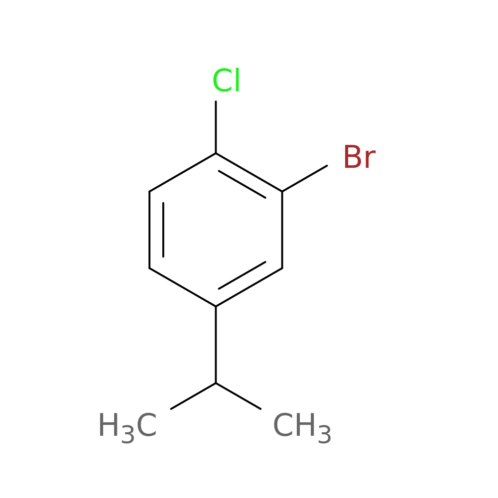 2-BroMo-1-chloro-4-isopropylbenzene