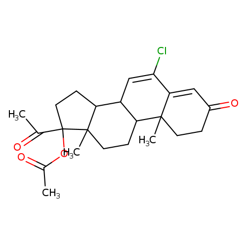 Chlormadinone acetate