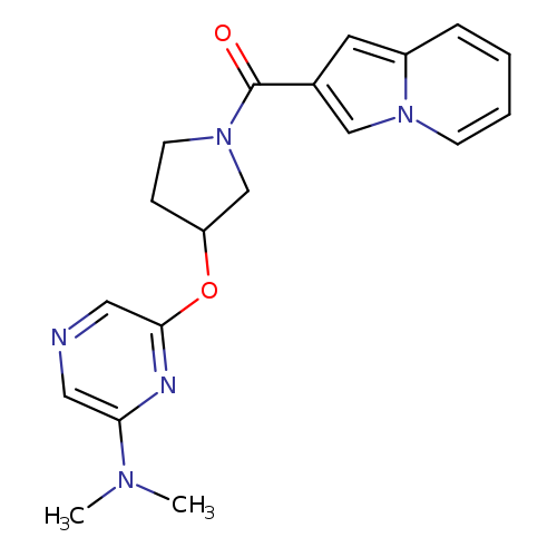 6-{[1-(indolizine-2-carbonyl)pyrrolidin-3-yl]oxy}-N,N-dimethylpyrazin-2-amine