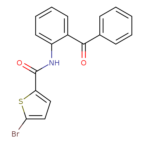 BBT