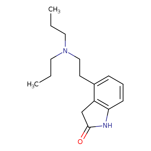 Ropinirole