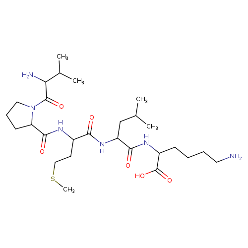 BAX INHIBITING PEPTIDE V5 (BIP-V5)