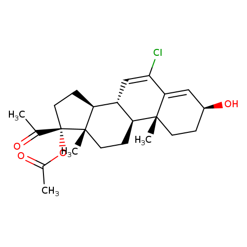 chlormadinol acetate