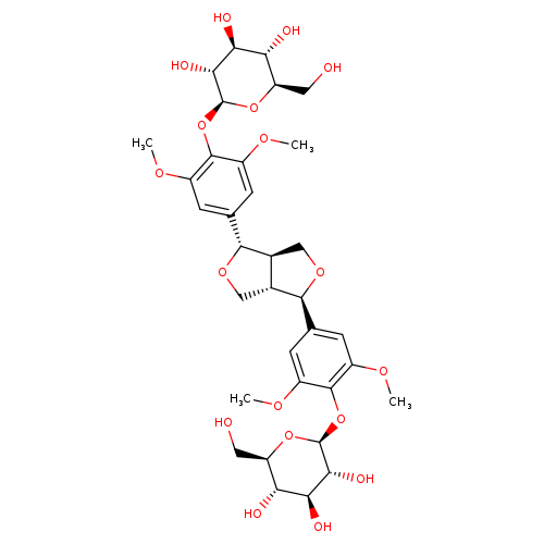 Eleutheroside E